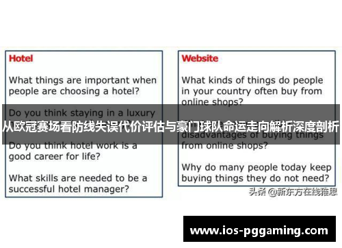 从欧冠赛场看防线失误代价评估与豪门球队命运走向解析深度剖析